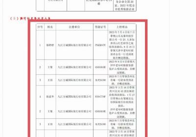 2023年九江方诚国旅导游入选九江市文旅局红榜 · 获官方通报表扬