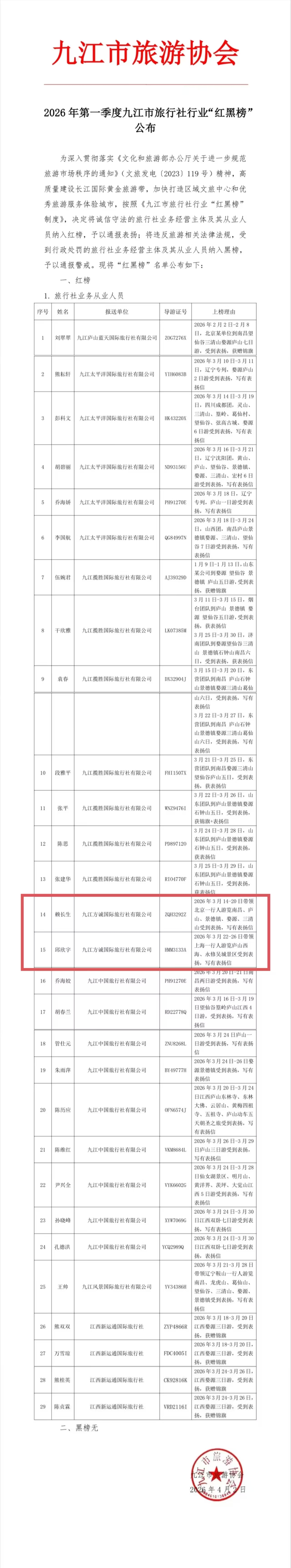 7 2026年第一季度
